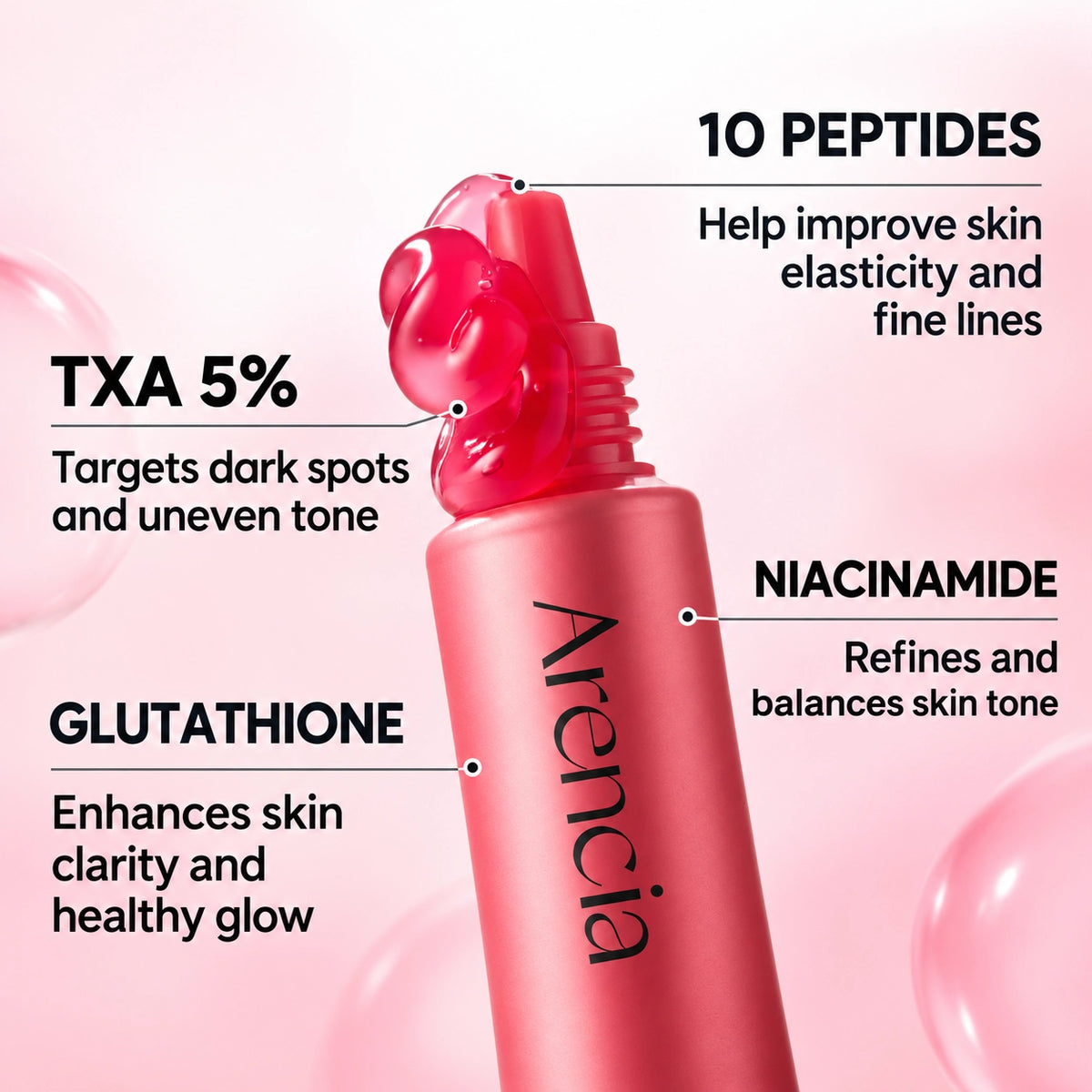Arencia - TXA Booster Shot Serum