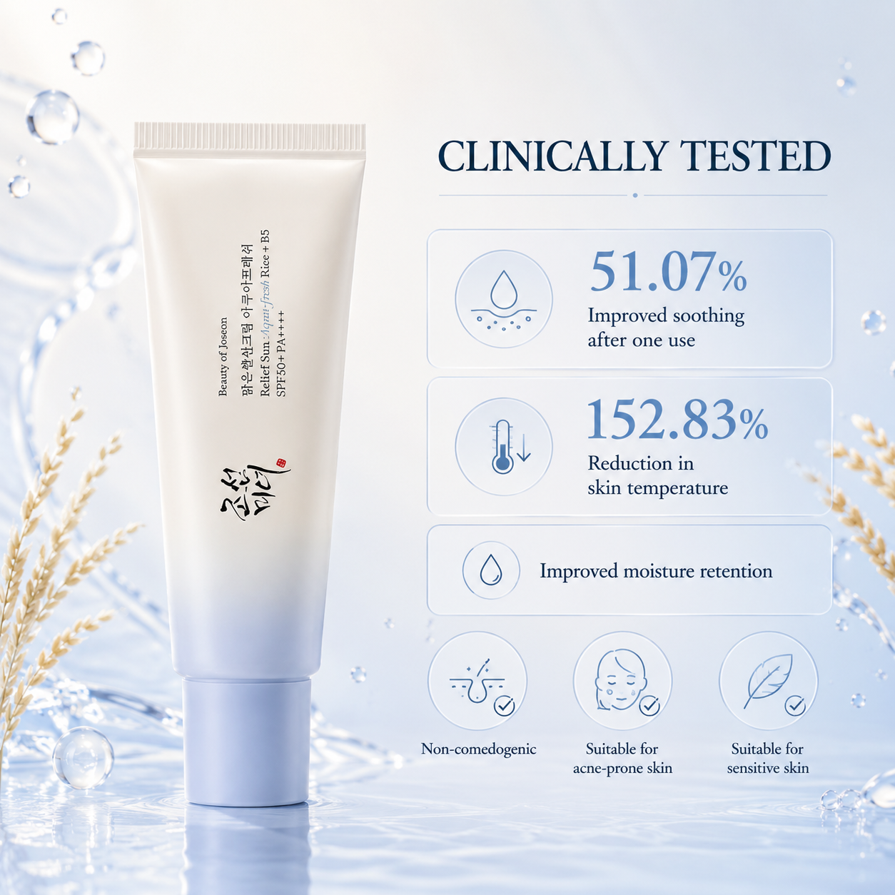 Beauty of Joseon Sunscreen - Relief Sun Aqua-Fresh : Rice + B5 (SPF50+ PA++++)