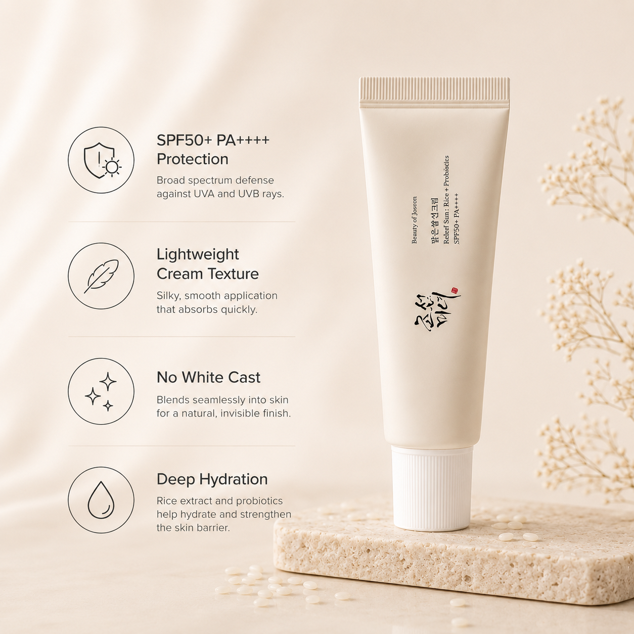 Beauty of Joseon Sunscreen - Relief Sun : Rice + Probiotics (SPF50+ PA++++)