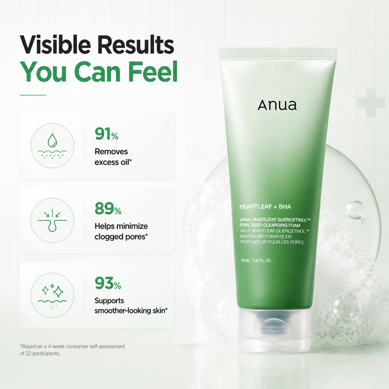 Anua Heartleaf Quercetinol Deep Cleansing Foam